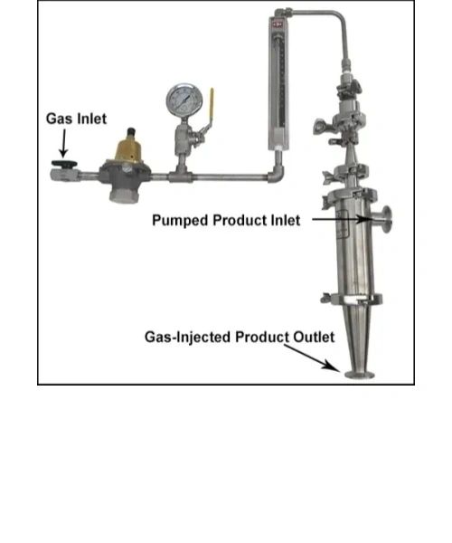 Cooker Steam Injection Pick Sanitary Direct Steam Injection (Steam Heater / Cooker) - InKorr ...